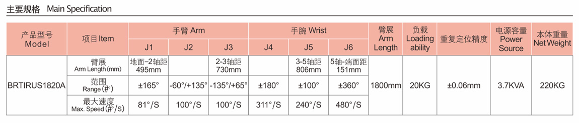 伯朗特六自由度工業(yè)機器人—挪亞方舟